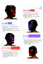 Led therapy face mask rejuvenating facial mask - 3