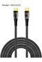 Type C to Type C 100W 2M Cable PD 3.0 Nylon Braided Super Fast Charging Cable