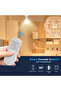 Wireless Remote Control Bulb Holder Smart Timer Switch E27 Lamp Holder 220V - 2