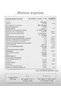 Minions Arginin 150 ml - Children's Multivitamin with L-Arginine and Phosphatidylserine - 3