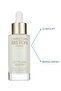 Lift Flash Recovery and Brightening Serum with Kinoa Extract 30 ml - 3