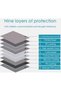 Set of 2 Foam 3D Wall Sticker Waist Lines Border Self Adhesive Wallpaper Waterproof Baseboard Border - 4