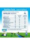 Milk Powder Pouch 2kg - 4