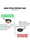 32cm Non-Stick Aluminum Fry Pan Scratch-Resistant Coating - 7