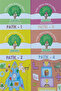 كتاب سلسلة تعليميات ياش أجا (1-2-3-4).