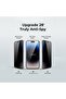 iPhone 16 Pro Privacy Glass Protector TR-SP1657 - 3