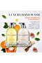 Sweet Mandarin & Grapefruit Hand Wash & Body Lotion Set 2 x 500ml - 5