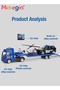 Emergency Vehicle Toy Playsets with Police Car and Rescue Helicopter Friction Powered Rescue Vehicle - 3
