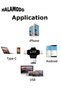 قارئ بطاقات 4 في 1، محول بطاقة TF Micro SD، ذاكرة تخزين خارجية مع منفذ Type C Micro USB USB 3.0 - 3