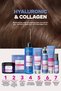 Hyaluronic Acid & Collagen Pre-Shower Hair Care Mask to Help Promote Healthy Growth - 50ml - 4