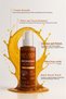 Flawless Long-Lasting Tan with Caviar Extract Intensive Bronzing Oil 150ml - 2