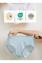 Lemon Bae Maternity Briefs – Ultra Soft, Seamless Comfort for Pregnancy & Sensitive Skin (Pack Of 2) - 8