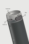 4 Action Trigger-Control Çelik Termos 500 ML Pirate Black ST-233 - 3