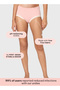 Yew Tree Bae Maternity Briefs – Silky Soft, Antibacterial Calm, Full-Coverage Comfort (Pack Of 3) - 2