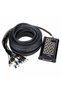 Cablu Multicore MC 1622