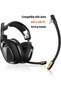 Microfon pentru căștile Logitech Astro A40 - 3