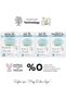 Bio Hygienic Pads Buy 23 Pay for 20 Long Mega Pack of 36 and Rosie Makeup Cotton - 3