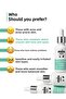 Azelaic Acid Serum Suitable for Acne-Prone and Sensitive Skin - 7