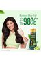 Ayurvedic Anti Hair Fall Shampoo – 30ml | Herbal Shampoo for Hair(PACK OF 2) - 2