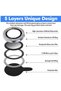 iPhone 17 Pro / Pro Max Compatible Shiny Gemstone 9H Tempered Glass Camera Lens Protector Crystal Clear - 2
