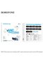 Casca bluetooth BW76 Brocade TWS ANC touchscreen alb - 8