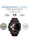 [3 Pack] Screen Protector for Garmin Epix Pro Gen 2 47mm/Fenix 7 Pro 47mm - 4