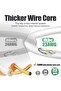 كابل إنترنت CAT 6 بطول 10 أمتار - أبيض 10 أمتار - 2