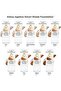 Anti-Aging Foundation, 300 Medium, Hypoallergenic, Fragrance-Free, Vit C & E, 1 fl oz (Pack of 1) - 8