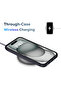Transparent MagSafe Case – Apple iPhone 15 Pro Max - 6