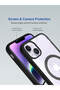 Transparent MagSafe Case – Apple iPhone 15 Pro Max - 4