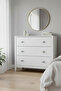 Silver Plastic Mushroom Knob Furniture Handle - Single Screw - Cabinet and Drawer Handle - 3