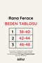 Rana Balon Kol Ferace Emerald Green - 2
