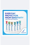 Herbal Multi Care Toothpaste 100g - 6