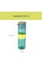 Pinnacle Pulse Hydration Bottle (850ML,Blue) - 2