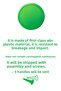 5 Pcs Green Kids Room Furniture Knob Set - Abs Plastic Single Button Cabinet and Drawer Knobs - 8