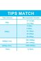 Pipette Tips 1000 UL/1 mL 500 PCS Clear Blue Laboratory Universal Plastic Liquid Pipettor Tip - 5