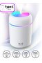 300 ml Ultrasonic Air Humidifier Steam Maker and Aroma Diffuser -