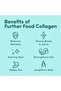 Grass-Fed Unflavored Collagen Peptides Powder, 9.88 oz - 3