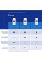 Melatonin-SR Extended Release - Sleep Supplement - 30 Capsules - 5