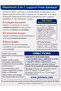 Multivitamins with Ginger - 2