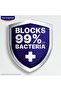 Fingerstrips Plaster | Finger Plasters | Extra flexible Wound Dressing | Water-repellent Plaster| Blocks 99% of bacteria | 16 Strips - 6