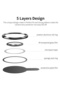 Camera Lens Protector for Apple iPhone 13 Pro, Tempered Glass Lens, Graphite - 3