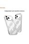 iPhone 17 Pro Max Case no Magsafe Cover - Clear - 3