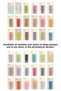 Postit ملون شفاف Post-it Post It.علامة مرجعية للكتاب، ورق ملاحظات لاصق، 200 ورقة - 6