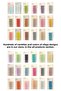 Transparent Colored Postit Post-it Post It.Bookmark Bookmark Postit Sticker Note Paper 200 Sheets - 6