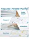 AUTO FAMILY Premium Waterproof, Windproof, Dustproof Car Cover – L / 483X178X119CM - 4