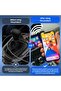 MINI Wireless CarPlay & Android Auto Adapter Ultra Series (Deep Blue, USB-A/Type-C) - 3