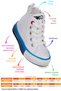 Tinna Lace-Up Boys' High-Rise Linen Sneakers - 2