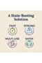 's Messy Eater Stain Treater Spray - 4oz 2 Pack - 4