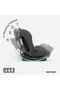 ESTEEM - Car Seat, Group 0+1+2, Rear/Forward Facing, 0-7 Yrs, for Baby/Kids - Grey - 3